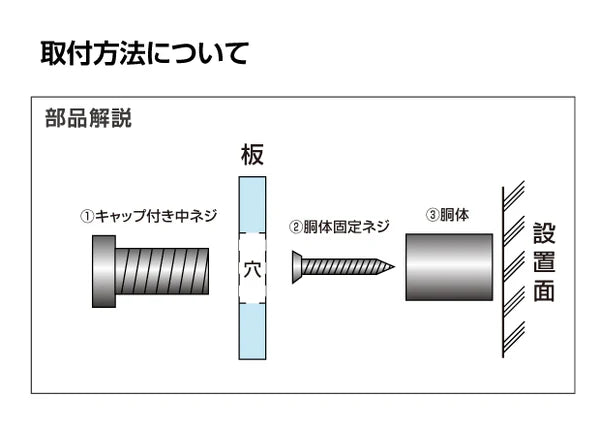 宅地建物取引業者票 透明アクリル5mm 宅建業者票 法定看板 事務所用 高級標識 T-tr