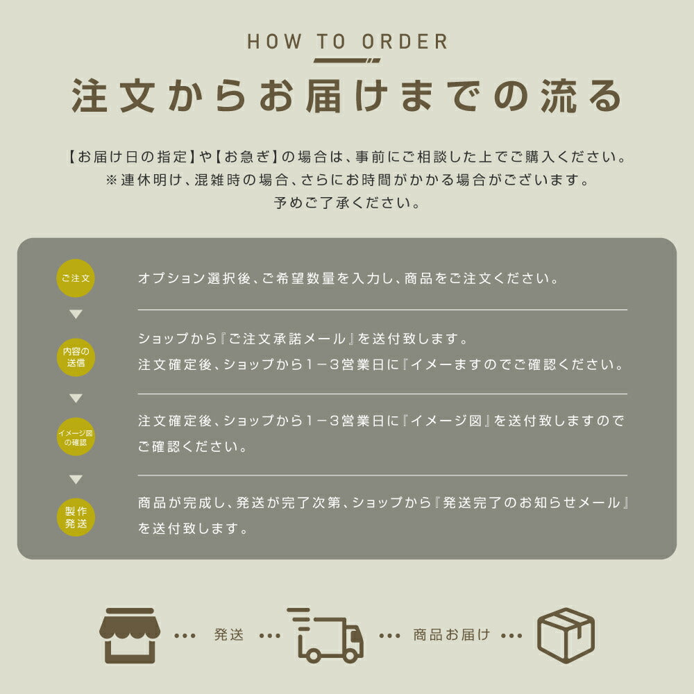 フロア案内板 テナントサイン W500×H620mm|名入れ無料・校正対応|オフィス・ビル用案内プレート fra-11