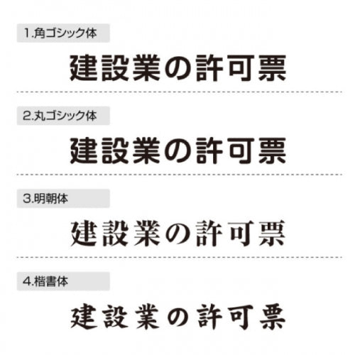 建設業の許可票 W450mm×H350mm看板 高級【5mmガラス調アクリル】看板 【内容印刷込】g-rb