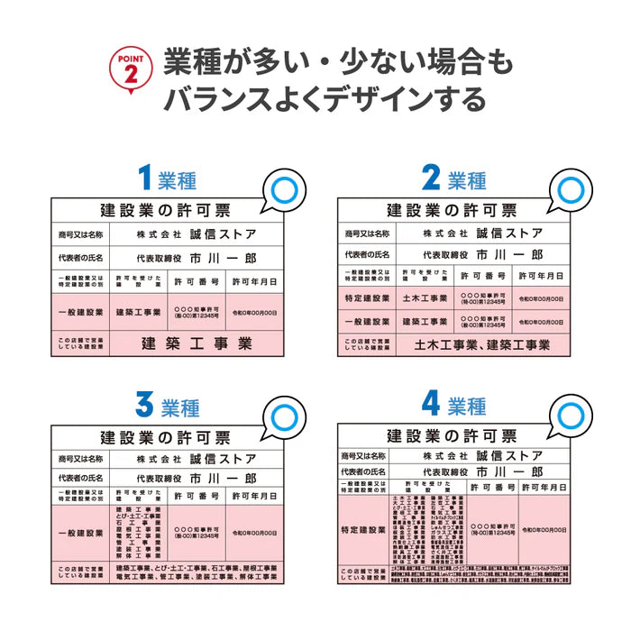 建設業許可票 看板 W535×H384mm 文字印刷込み 法定看板 事務所用 標識 オーダー対応 gs-pl-ct211a