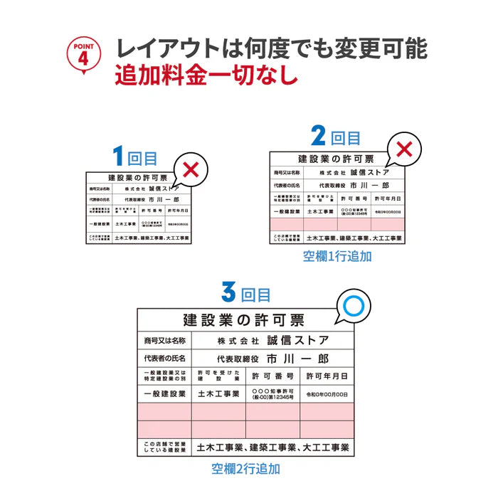 建設業許可票 看板 W535×H384mm 文字印刷込み 法定看板 事務所用 標識 オーダー対応 gs-pl-ct211a