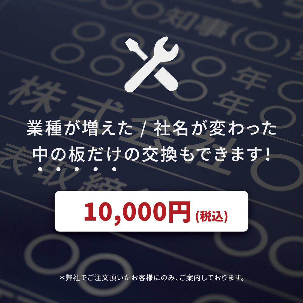 建設業の許可票 看板 約W52cm×H37cm 紺色看板+金文字/銀文字 【内容印刷込み】gs-pl-navy-rb