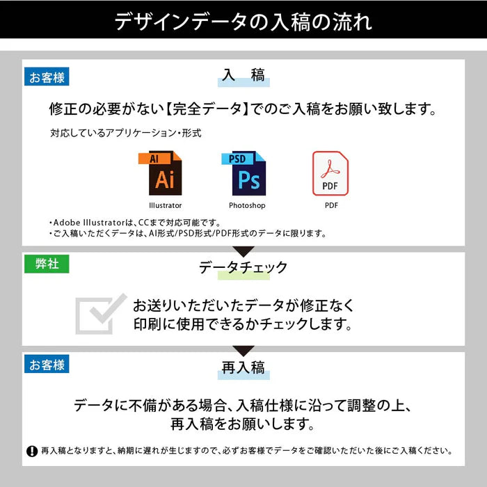 楕円形 プレート看板 オーダー看板 完全データ入稿対応 屋外用 アルミ複合板 ショップ看板 案内板 gspl-06