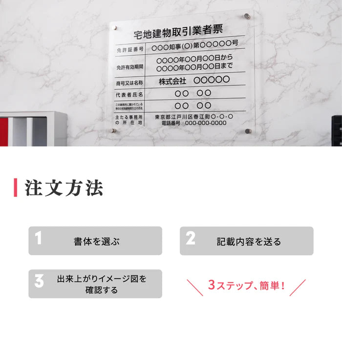 建設業許可票 看板 W450×H350×t5mm 内容印刷込み 文字入れ無料 法定看板 事務所用 gspl-5rb