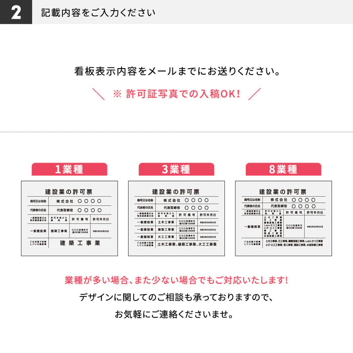 建設業許可票 看板 W450×H350×t5mm 内容印刷込み 文字入れ無料 法定看板 事務所用 gspl-5rb