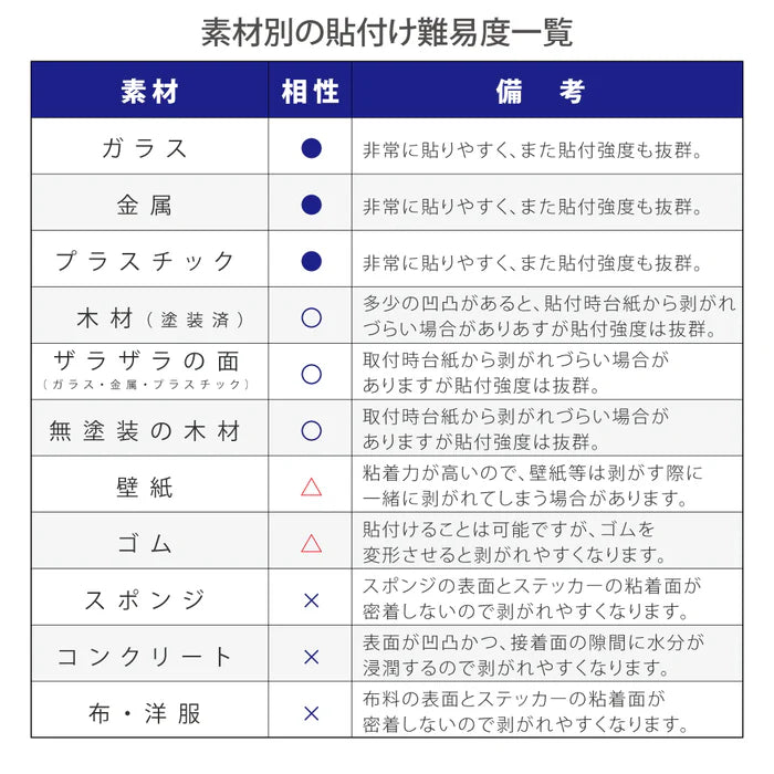 カッティングシート 文字 切り文字 漢字 ひらがな 数字 アルファベット対応 110〜200mm 屋外用 耐候 車用 gspl-cutting-200