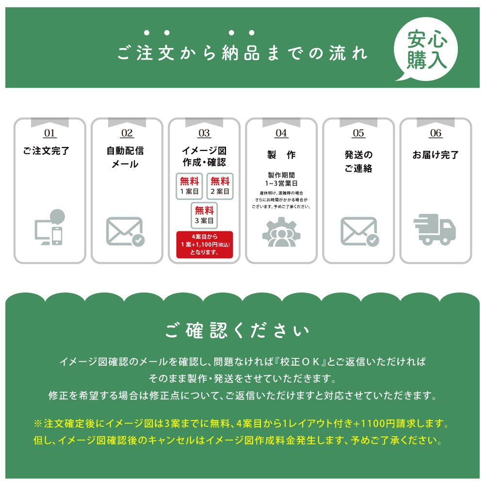 【データ入稿無料&印刷込み】会社 企業 おしゃれ カフェ 美容室 サロン ネイル 開業看板 大きいサイズ sh-q-00000