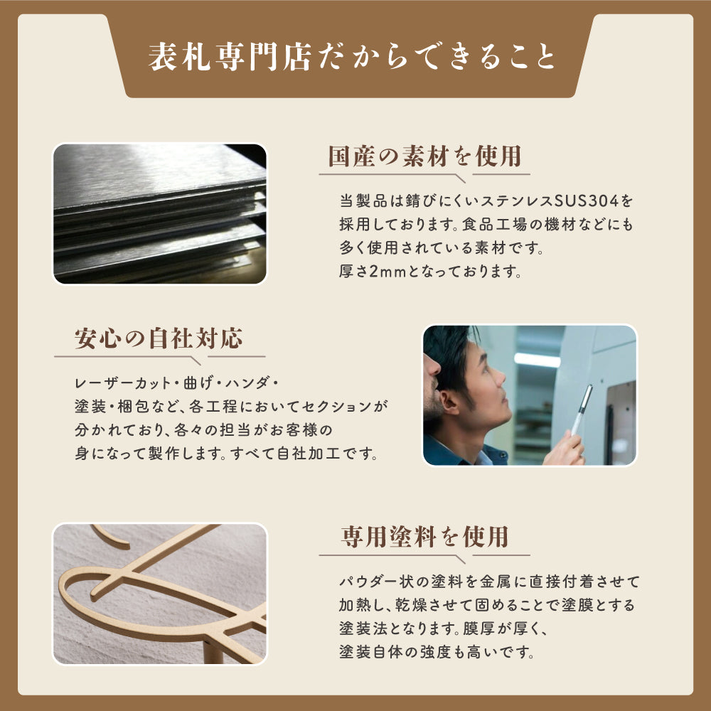 表札 ステンレス 英数字 店舗サイン 切り文字 ゴールド 門柱 玄関 かっこいい おしゃれ sh-s0003