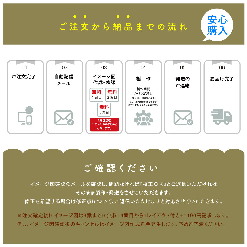 表札 ステンレス 英数字 店舗サイン 切り文字 ゴールド 門柱 玄関 かっこいい おしゃれ sh-s0003