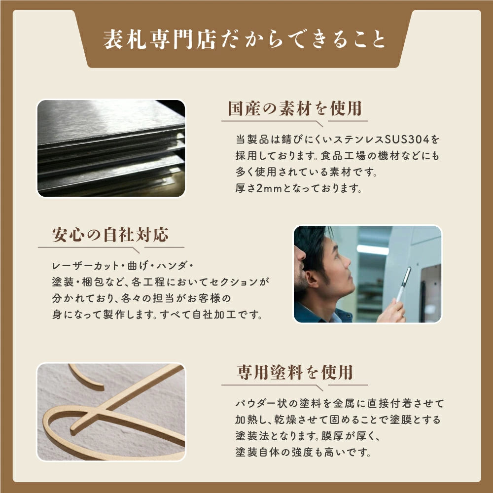 表札 ステンレス 戸建て 玄関 漢字+ローマ字 切り文字 ゴールド 門柱 玄関 かっこいい おしゃれ かわいい 小さいサイズ DIY ルームナンバー 番地 筆記体 手書き風 住所だけ sh-s0004