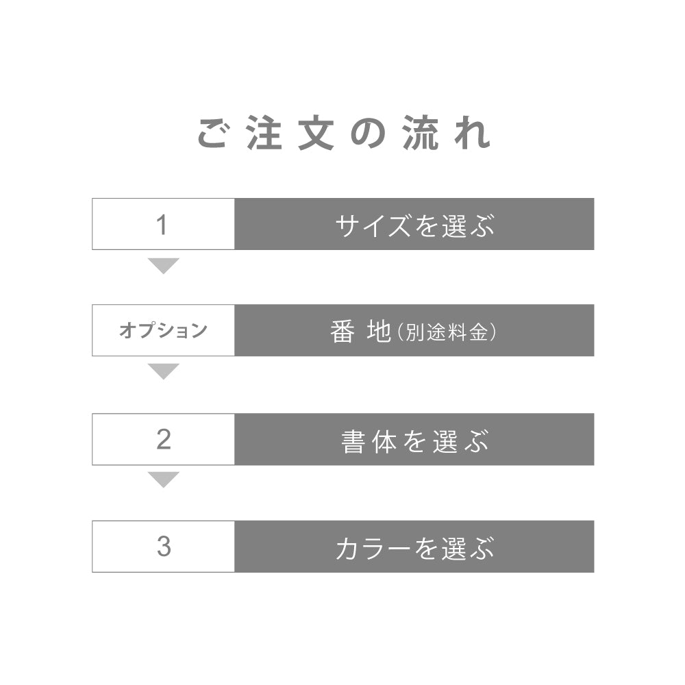 表札 ステンレス 戸建て 玄関 漢字+ローマ字 切り文字 ゴールド 門柱 玄関 かっこいい おしゃれ かわいい 小さいサイズ DIY ルームナンバー 番地 筆記体 手書き風 住所だけ sh-s0004