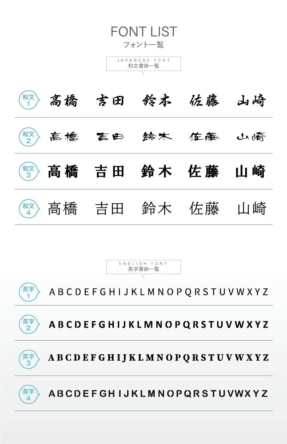 表札 ステンレス 切り文字 玄関用 店舗看板DIY 戸建 切り文字 おしゃれ マンション表札 貼るだけ 戸建て DIY ルームナンバー 番地 筆記体 手書き風 sh-s0028