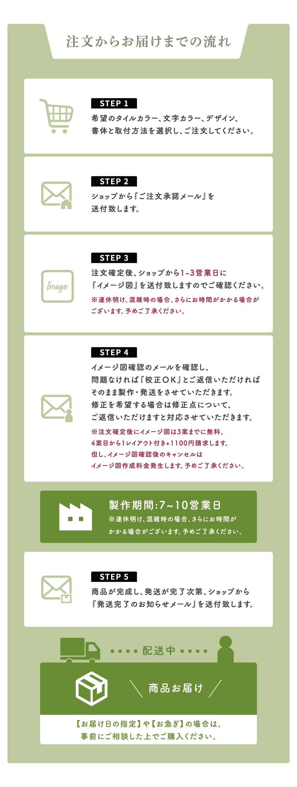 表札 タイル おしゃれ 戸建て 約W147mmXH72mm 厚さ約8mm 住所 番地 名入れ 軽量 新築祝い sh-t0004