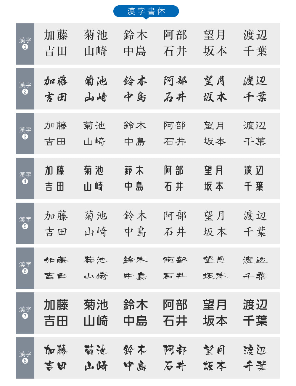 表札 タイル シール おしゃれ 約W147mmXH72mm ポスト 貼り付け マンション 住所入り 番地 漢字 苗字 sh-t0005