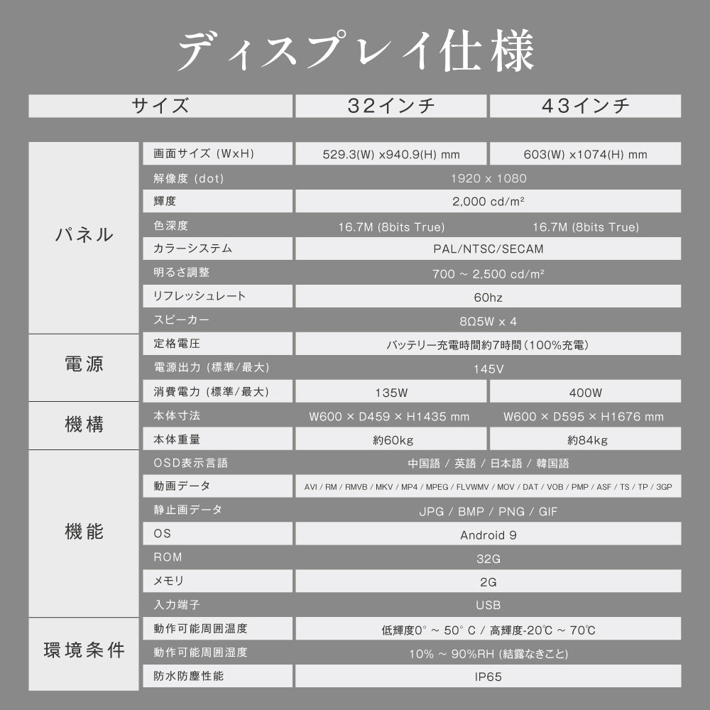 LEDサイネージ 屋外用 防水 デジタルサイネージ 32V 43V 両面タイプ 自立型 可動 電子看板 USBメモリー 大画面 液晶看板 前面強化ガラス メディアプレーヤー内蔵型 看板 店舗用 tv-g