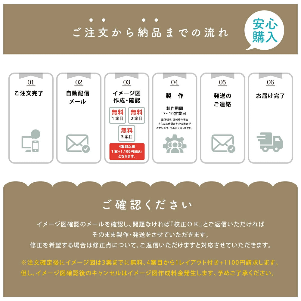 真鍮表札 3mm厚 サイズ選べる オーダーメイド 戸建て 玄関 門柱 機能門柱対応 おしゃれ ゴールド アンティーク 筆記体 漢字・ローマ字 ネームプレート 取り付け簡単 tz-19