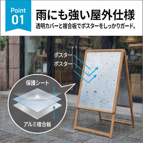 A型スタンド看板 A2 両面表示 屋外対応 防風 風対策セット 2点セット シルバー ブラック 木目 店舗用看板 2set-jc-a2-d