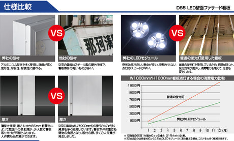 LED内照式壁面看板 W1200×H450mm 薄型 アクリル面板 片面仕様 ファサード看板 シルバー/ブラック WD85-1200-450