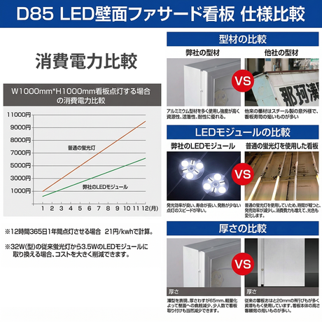 LEDファサード看板 内照式壁面サイン アクリル面板タイプ 片面 W900×H450mm WD85-900-450