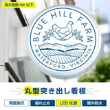 LED突き出し看板 丸型 袖看板 電飾看板 両面タイプ W600×H600mm 店舗看板 LEDサイン 外照式看板 cads-6008e-led