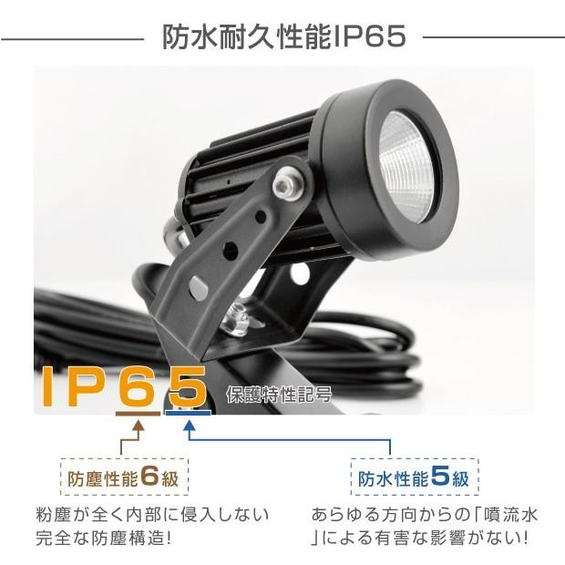 クリップライト LED スポットライト 防水 昼光色 電球色 CPLED5