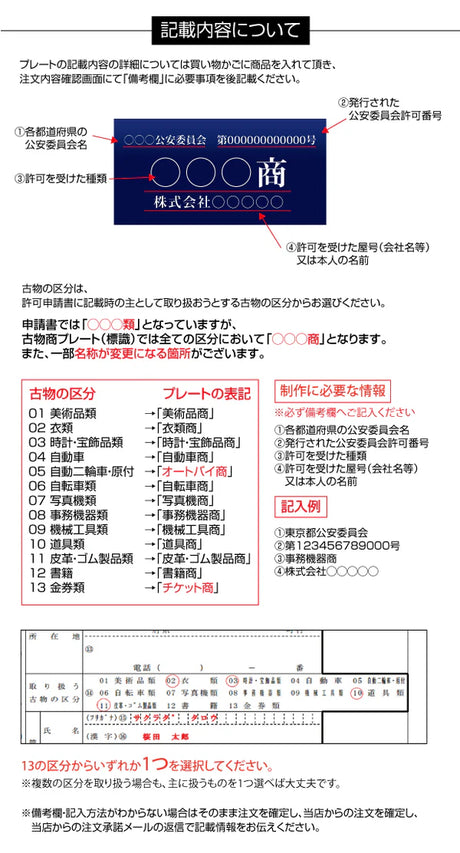 古物商 プレート アクリル製 W160mm×H80mm 紺色 壁掛け用穴ありタイプ UV印刷加工 curio-navy-hole