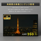 デジタルサイネージ 43インチ 4K 傾斜型スタンドセット  縦横自由 可動 業務用 電子看板 ディスプレイ USBメモリー 大画面 液晶ディスプレイ 看板 店舗用 広告モニター 液晶パネル dsns-43-4k-j