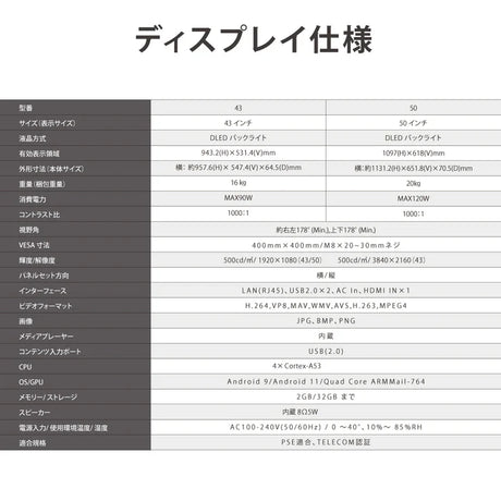 デジタルサイネージ 43インチ 50インチ 傾斜スタンド 縦横対応 軽量可動 屋内用 電子看板 dsns-a