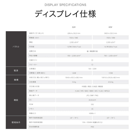 屋外防水デジタルサイネージ 32〜55インチ 電子看板 高輝度ディスプレイ 店舗用 dsns-od-d