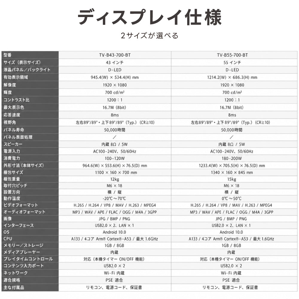 デジタルサイネージ 43V 55V 移動式スタンドセット 縦横両用 2K高画質 IPS 700cd/m2 24時間稼働 キャスター付き 高さ調整 店舗用電子看板 dsns-sj02-700