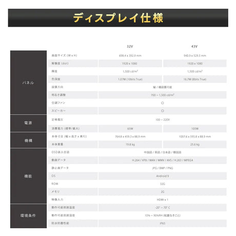 屋外対応 1500輝度 デジタルサイネージ 32インチ 43インチ 軽量 可動 電子看板 dsns-yd-c