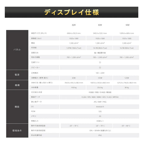 屋外対応 1500輝度 デジタルサイネージ 32インチ 43インチ 55インチ 軽量 可動 電子看板 dsns-yd-d