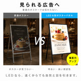 LED A型スタンド看板 A1 片面 高輝度 3000lux 光るポスターパネル 電飾看板 メニューボード 折りたたみ 屋内用 ブラック ホワイト f-led-pu-a1s