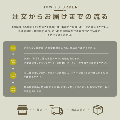フロア案内板 テナントサイン W500×H620mm｜名入れ無料・校正対応｜オフィス・ビル用案内プレート fra-11