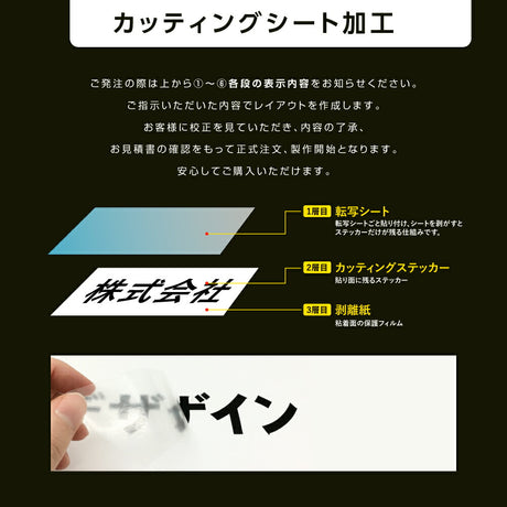 フロア案内板 テナントサイン W500×H620mm｜名入れ無料・校正対応｜オフィス・ビル用案内プレート fra-11