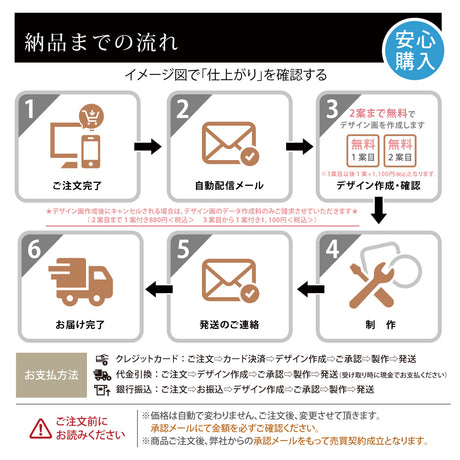 表札 おしゃれ 筆記体 黒アクリル 手書き風 アイアン風 門柱対応 玄関 gs-nmpl-1015b