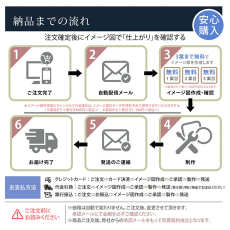 アクリル表札 W130/W150対応｜戸建て・マンション・門柱・ポスト用 おしゃれ手書き風ネームプレート gs-nmpl-1033