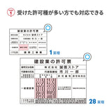 建設業許可票 看板 W535×H384mm 文字印刷込み 法定看板 事務所用 標識 オーダー対応 gs-pl-ct211a