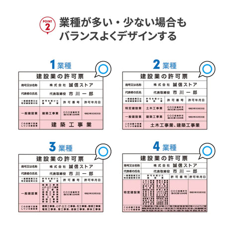 建設業許可票 看板 W535×H384mm 文字印刷込み 法定看板 事務所用 標識 オーダー対応 gs-pl-ct211a