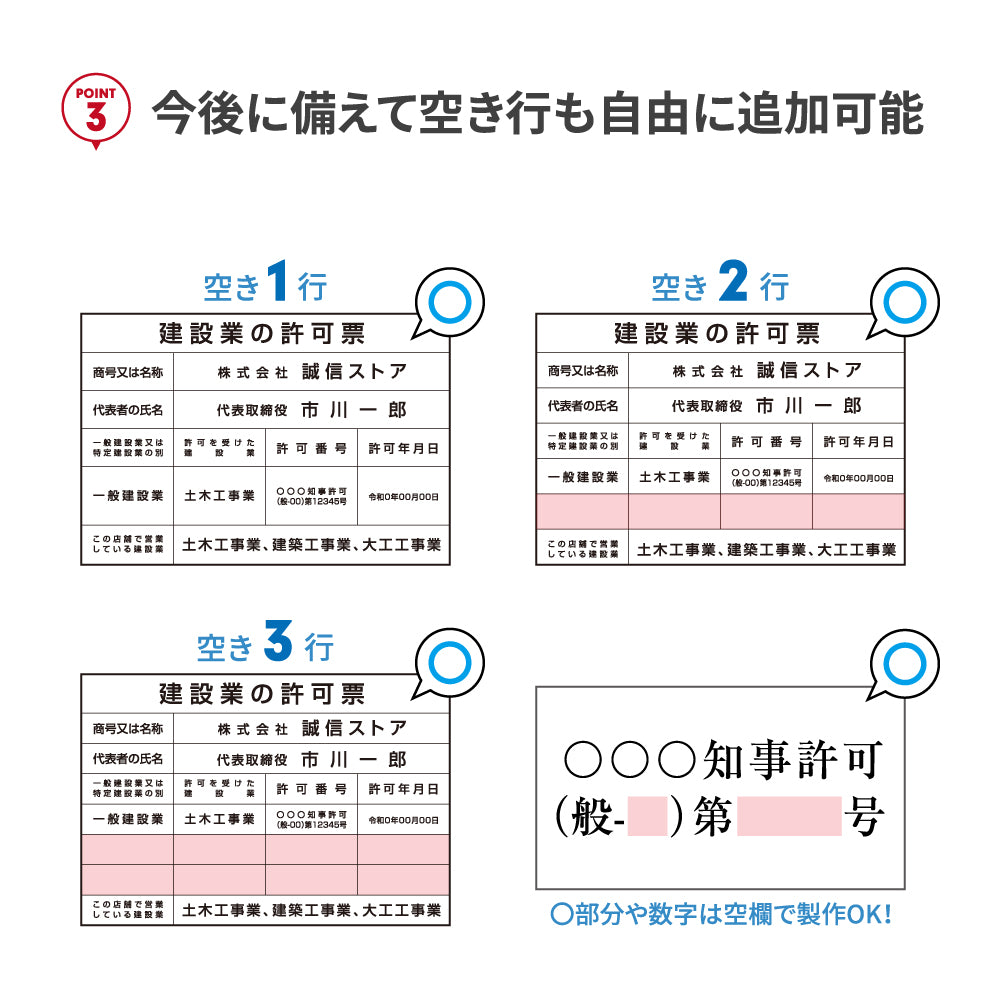 建設業の許可票 看板 約W52cm×H37cm 紺色看板+金文字/銀文字 【内容印刷込み】gs-pl-navy-rb