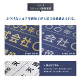 建設業の許可票 看板 約W52cm×H37cm 紺色看板+金文字/銀文字 【内容印刷込み】gs-pl-navy-rb