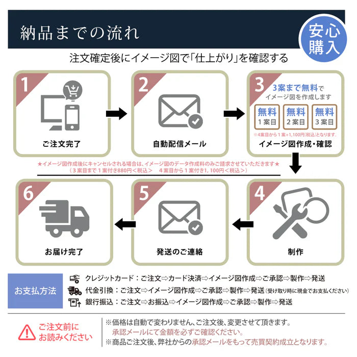 楕円形 プレート看板 オーダー看板 完全データ入稿対応 屋外用 アルミ複合板 ショップ看板 案内板 gspl-06