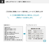 建設業許可票 看板 W450×H350×t3mm 内容印刷込み 文字入れ無料 法定看板 事務所用 gspl-3rb