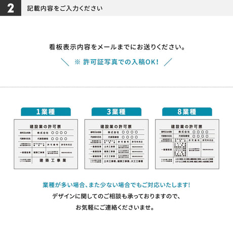 建設業許可票 看板 W450×H350×t3mm 内容印刷込み 文字入れ無料 法定看板 事務所用 gspl-3rb