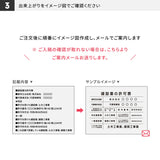 建設業許可票 看板 W450×H350×t5mm 内容印刷込み 文字入れ無料 法定看板 事務所用 gspl-5rb