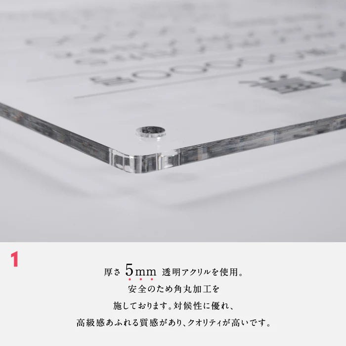 建設業許可票 看板 W450×H350×t5mm 内容印刷込み 文字入れ無料 法定看板 事務所用 gspl-5rb