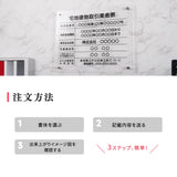 建設業許可票 看板 W450×H350×t5mm 内容印刷込み 文字入れ無料 法定看板 事務所用 gspl-5rb