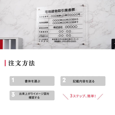 建設業許可票 看板 W450×H350×t5mm 内容印刷込み 文字入れ無料 法定看板 事務所用 gspl-5rb