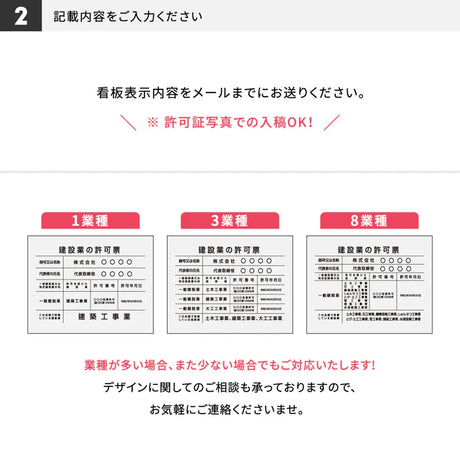建設業許可票 看板 W450×H350×t5mm 内容印刷込み 文字入れ無料 法定看板 事務所用 gspl-5rb