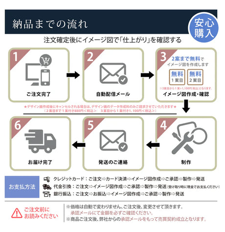 【文字加工無料】【データ入稿無料】アイアンサイン サインプレート 壁付け 屋外対応 エクステリア 店舗用看板 ガーデニング gspl-aiand4040